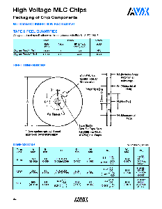 浏览型号1206Cxxx的Datasheet PDF文件第3页