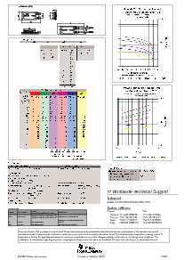 ͺ[name]Datasheet PDFļ2ҳ