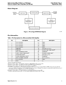 ͺ[name]Datasheet PDFļ3ҳ