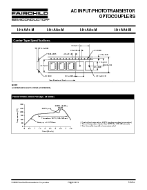 ͺ[name]Datasheet PDFļ8ҳ