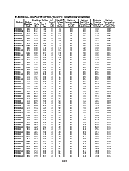 浏览型号P6SMB9.1ACA的Datasheet PDF文件第3页