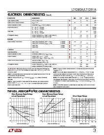 ͺ[name]Datasheet PDFļ3ҳ