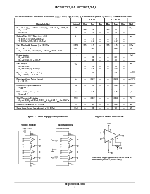 浏览型号MC33071ADR2的Datasheet PDF文件第4页