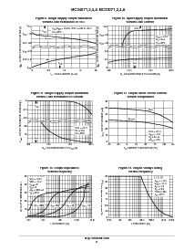 浏览型号MC33071ADR2的Datasheet PDF文件第6页