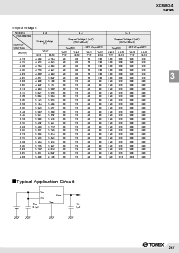 浏览型号XC6204C21AML的Datasheet PDF文件第11页