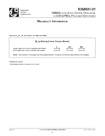 浏览型号ICS8431AM-21T的Datasheet PDF文件第14页