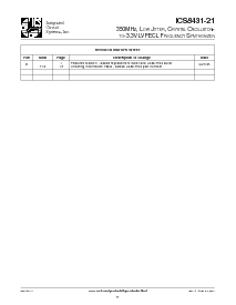 浏览型号ICS8431AM-21T的Datasheet PDF文件第17页