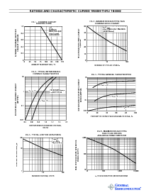 浏览型号1N5061的Datasheet PDF文件第2页