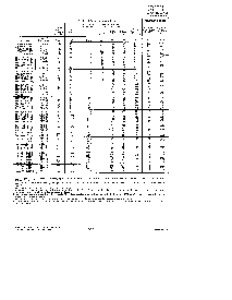 浏览型号1N5075的Datasheet PDF文件第2页