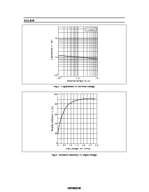 浏览型号1SS199MHD的Datasheet PDF文件第4页