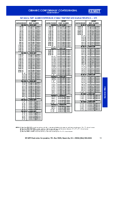 浏览型号C317的Datasheet PDF文件第11页