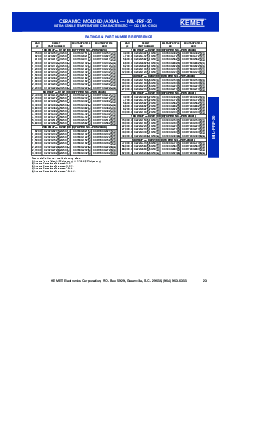 浏览型号C320的Datasheet PDF文件第23页