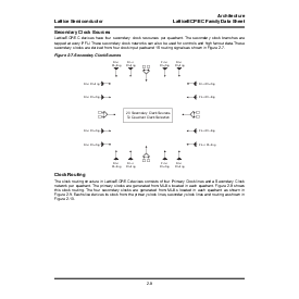 浏览型号LFEC3E-3F256C的Datasheet PDF文件第11页