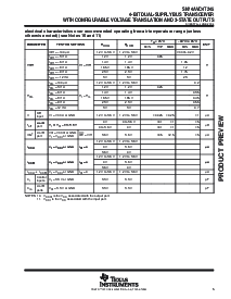 浏览型号SN74AVC4T245PWR的Datasheet PDF文件第5页