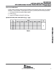 浏览型号SN74AVC4T245PWR的Datasheet PDF文件第9页