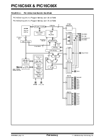 浏览型号PIC16C661-20I/SP的Datasheet PDF文件第10页