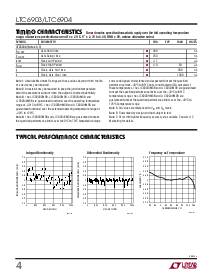 浏览型号LTC6903CMS8的Datasheet PDF文件第4页