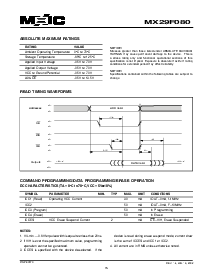 浏览型号MX29F080TC-70的Datasheet PDF文件第15页