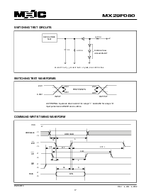 浏览型号MX29F080TC-70的Datasheet PDF文件第17页
