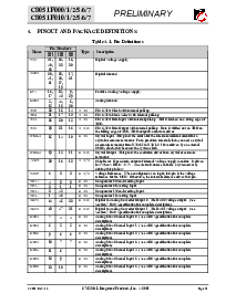 浏览型号C8051F000的Datasheet PDF文件第21页
