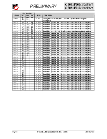浏览型号C8051F000的Datasheet PDF文件第22页