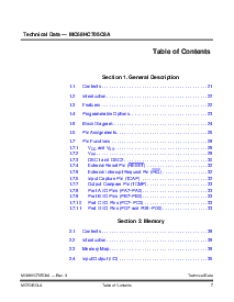 ͺ[name]Datasheet PDFļ7ҳ