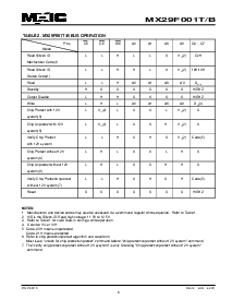 ͺ[name]Datasheet PDFļ6ҳ