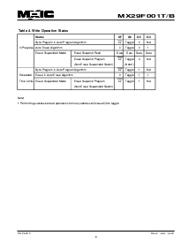 ͺ[name]Datasheet PDFļ9ҳ