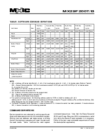 ͺ[name]Datasheet PDFļ6ҳ