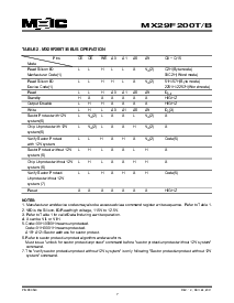 ͺ[name]Datasheet PDFļ7ҳ