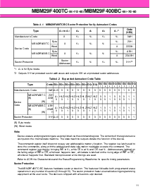 浏览型号MBM29F400BC-90的Datasheet PDF文件第11页