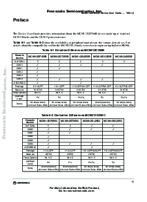 浏览型号MC9S12DG256B的Datasheet PDF文件第15页