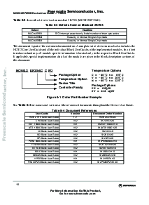 浏览型号MC9S12DG256B的Datasheet PDF文件第16页