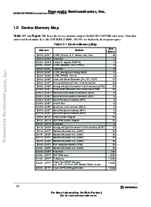 浏览型号MC9S12DG256B的Datasheet PDF文件第22页
