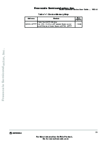 浏览型号MC9S12DG256B的Datasheet PDF文件第23页