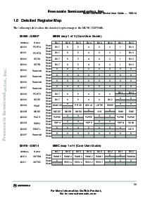 浏览型号MC9S12DG256B的Datasheet PDF文件第25页
