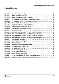 浏览型号MC9S12A64的Datasheet PDF文件第11页