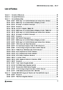 浏览型号MC9S12A64的Datasheet PDF文件第13页