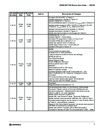 浏览型号MC9S12DJ128CFU的Datasheet PDF文件第3页