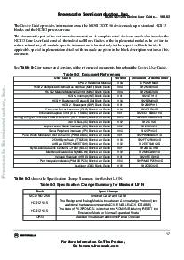 浏览型号MC9S12DG256VPV的Datasheet PDF文件第17页