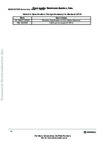 浏览型号MC9S12DG256VPV的Datasheet PDF文件第18页