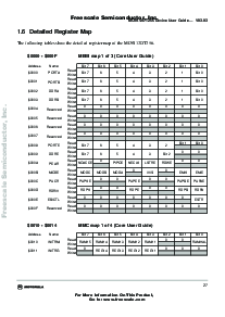 浏览型号MC9S12DG256VPV的Datasheet PDF文件第29页