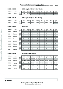 浏览型号MC9S12DG256VPV的Datasheet PDF文件第31页