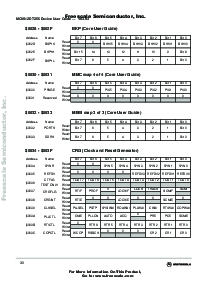 浏览型号MC9S12DG256VPV的Datasheet PDF文件第32页