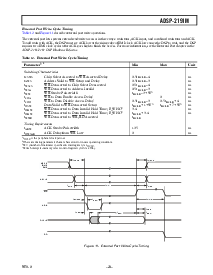 浏览型号ADSP-2191MBCA-140的Datasheet PDF文件第23页