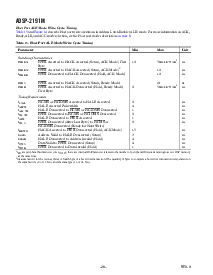 浏览型号ADSP-2191MBCA-140的Datasheet PDF文件第26页