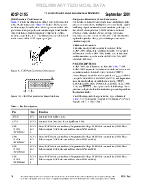 浏览型号ADSP-2195MBCA-140X的Datasheet PDF文件第18页