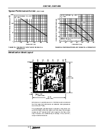 浏览型号CA3140T的Datasheet PDF文件第19页