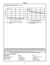 浏览型号CA3039M的Datasheet PDF文件第4页