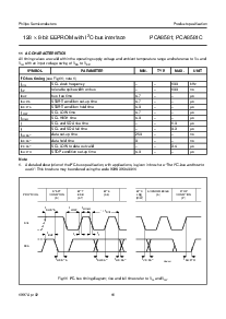 浏览型号PCA8581CT的Datasheet PDF文件第11页